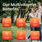 Multi Vitamins - 400 Tablets